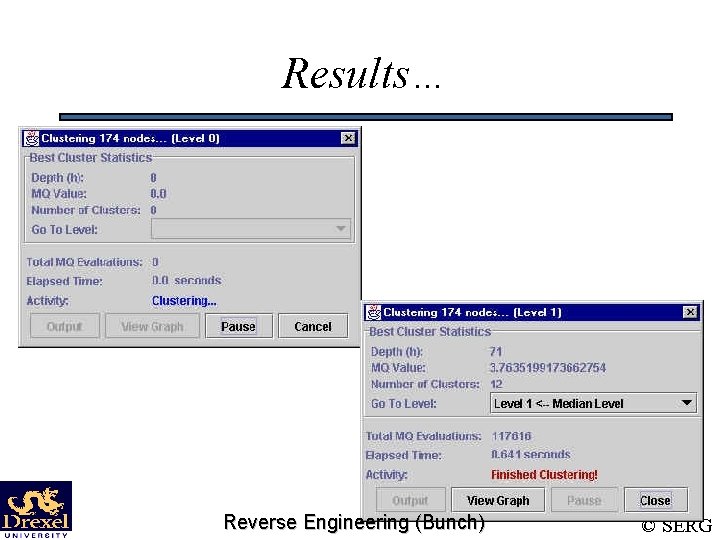 Results… Reverse Engineering (Bunch) © SERG 