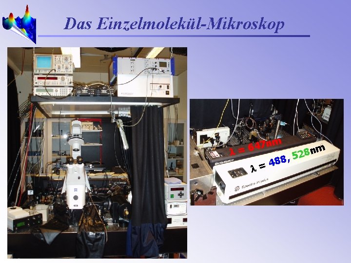 Das Einzelmolekül-Mikroskop m 47 n 6 = l l m 88 4 = 8
