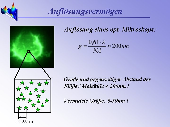 Auflösungsvermögen Auflösung eines opt. Mikroskops: Größe und gegenseitiger Abstand der Flöße / Moleküle <