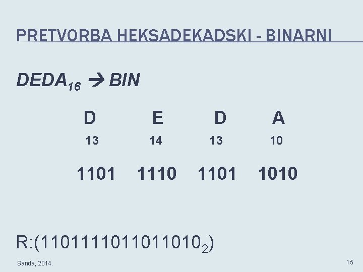 PRETVORBA HEKSADEKADSKI - BINARNI DEDA 16 BIN D E 13 14 13 10 1101