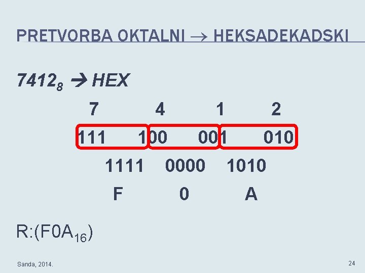 PRETVORBA OKTALNI HEKSADEKADSKI 74128 HEX 7 111 4 1 100 001 1111 F 2