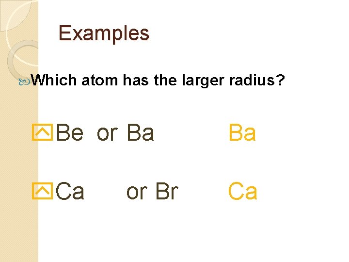 Examples Which atom has the larger radius? y. Be or Ba Ba y. Ca