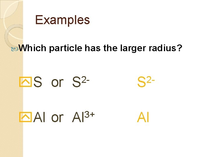 Examples Which particle has the larger radius? y. S or S 2 - y.