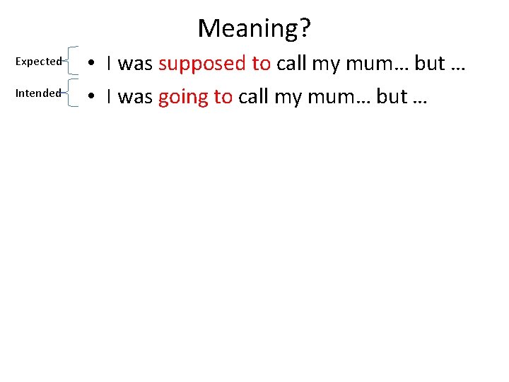 Meaning? Expected Intended • I was supposed to call my mum… but … •