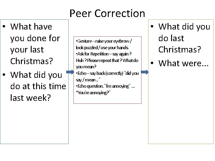 Peer Correction • What have you done for your last Christmas? • What did