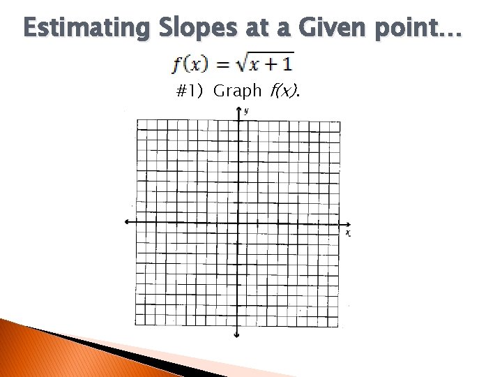 Estimating Slopes at a Given point… #1) Graph f(x). 