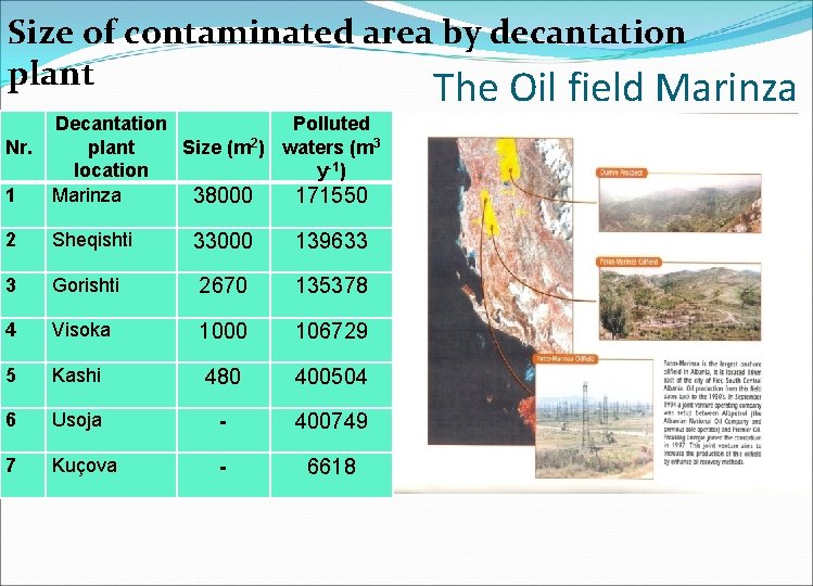Size of contaminated area by decantation plant The Oil field Marinza Decantation Polluted Nr.