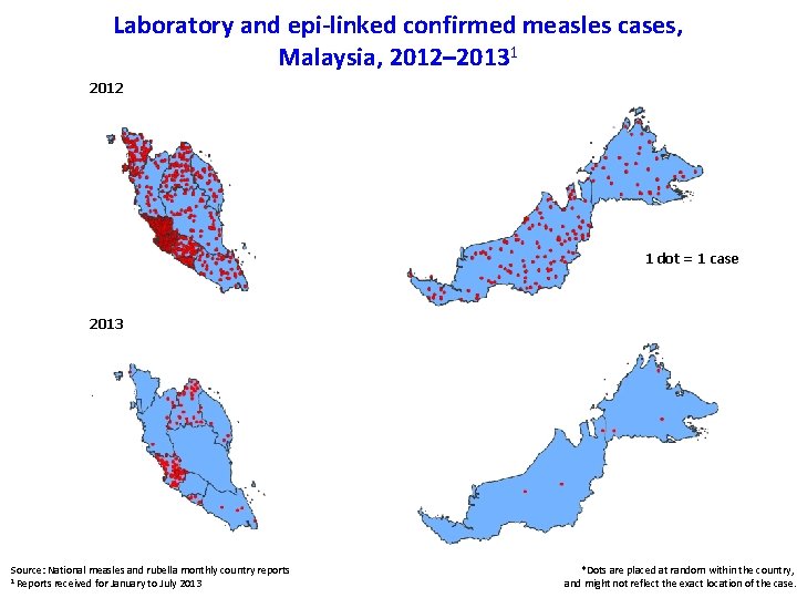 Laboratory and epi-linked confirmed measles cases, Malaysia, 2012– 20131 2012 1 dot = 1