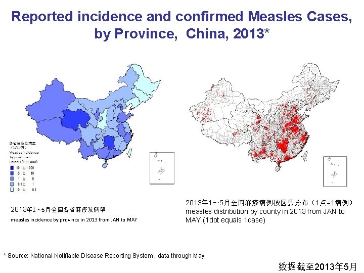 Reported incidence and confirmed Measles Cases, by Province, China, 2013* 2013年 1～ 5月全国各省麻疹发病率 measles
