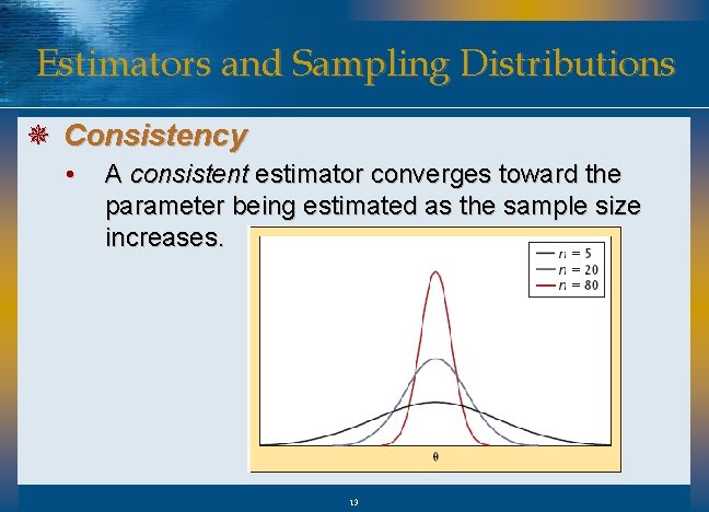 Estimators and Sampling Distributions ¯ Consistency • A consistent estimator converges toward the parameter