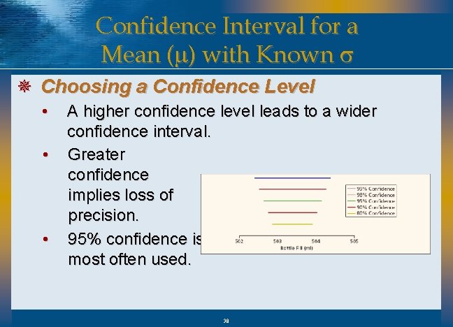 Confidence Interval for a Mean (m) with Known s ¯ Choosing a Confidence Level
