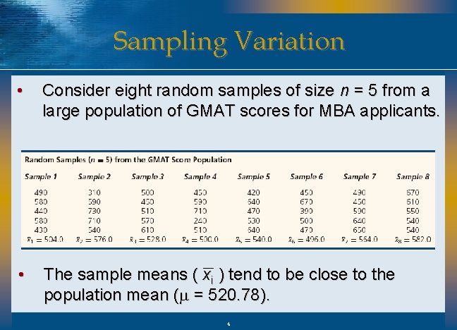 Sampling Variation • Consider eight random samples of size n = 5 from a