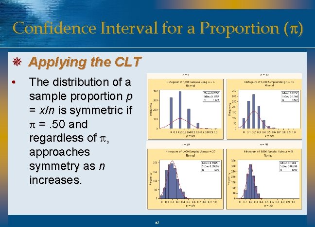 Confidence Interval for a Proportion (p) ¯ Applying the CLT • The distribution of
