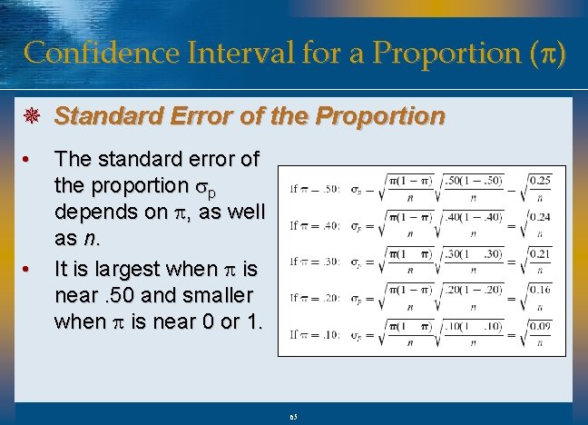 Confidence Interval for a Proportion (p) ¯ Standard Error of the Proportion • •