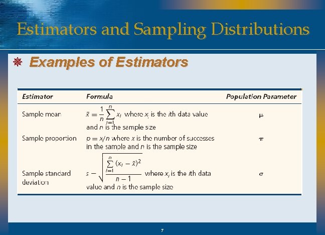Estimators and Sampling Distributions ¯ Examples of Estimators 7 
