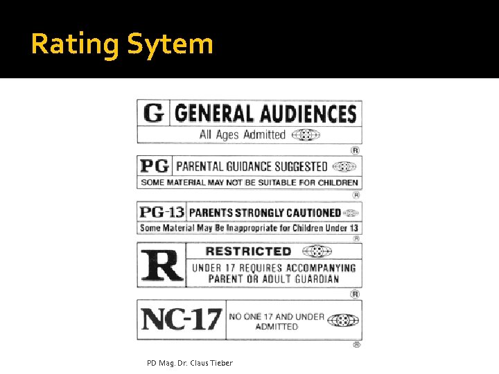 Rating Sytem PD Mag. Dr. Claus Tieber 
