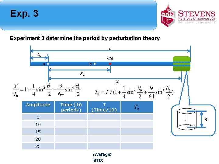 Exp. 3 Experiment 3 determine the period by perturbation theory CM a Amplitude b