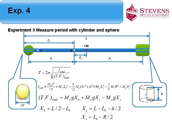 Exp. 4 Experiment 3 Measure period with cylinder and sphere CM a b 