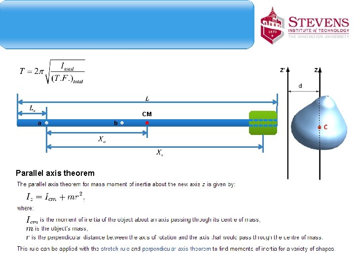 CM a Parallel axis theorem b 