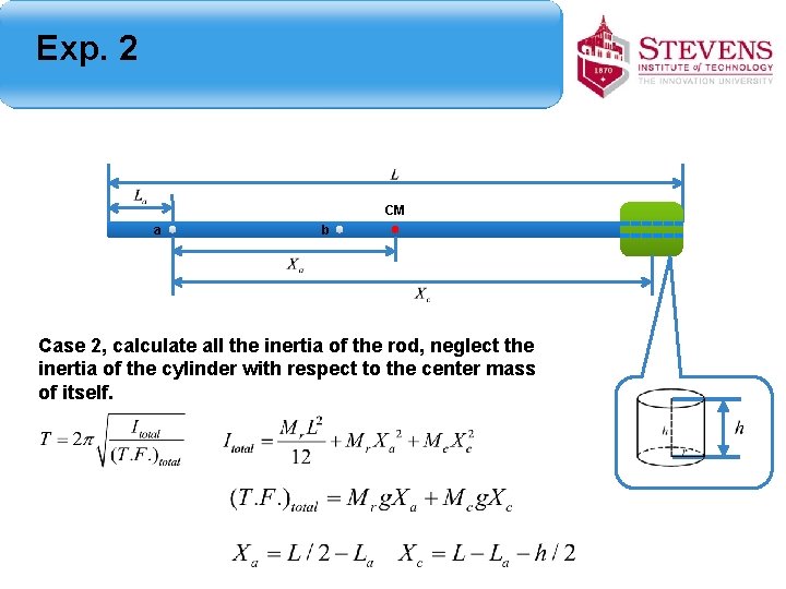 Exp. 2 CM a b Case 2, calculate all the inertia of the rod,