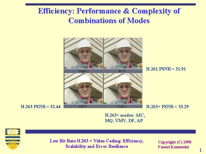 Efficiency: Performance & Complexity of Combinations of Modes H. 261 PSNR = 31. 91