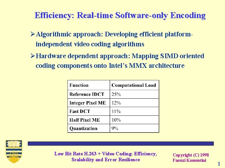 Efficiency: Real-time Software-only Encoding ØAlgorithmic approach: Developing efficient platformindependent video coding algorithms ØHardware dependent