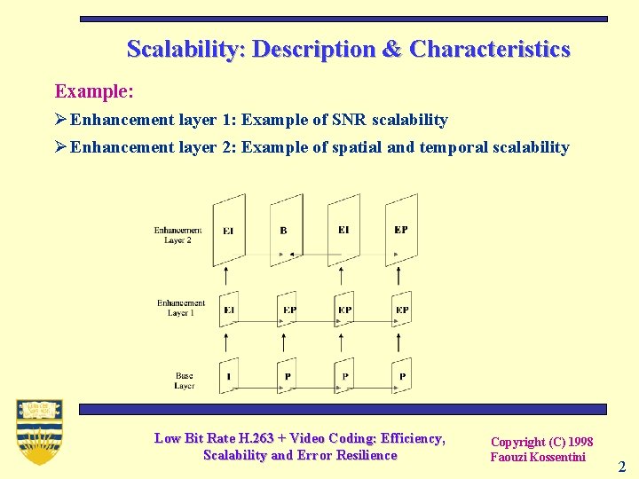 Scalability: Description & Characteristics Example: Ø Enhancement layer 1: Example of SNR scalability Ø