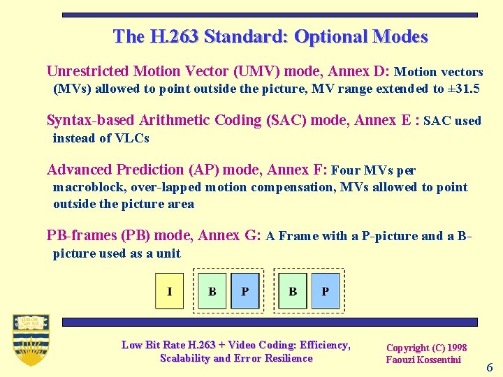 The H. 263 Standard: Optional Modes Unrestricted Motion Vector (UMV) mode, Annex D: Motion