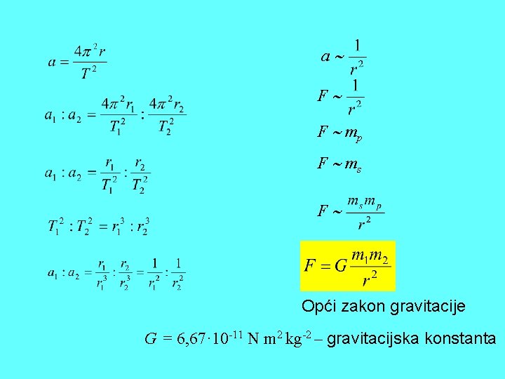 a F F mp F ms F Opći zakon gravitacije G = 6, 67·