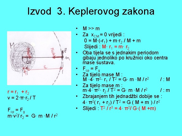 Izvod 3. Keplerovog zakona r = r 1 + r 2 v = 2·π·r