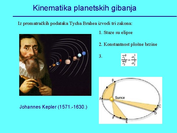 Kinematika planetskih gibanja Iz promatračkih podataka Tycha Brahea izvodi tri zakona: 1. Staze su