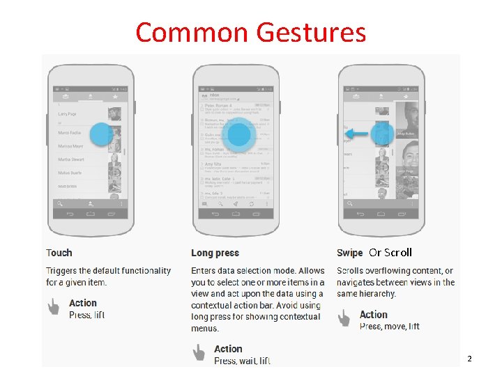 Common Gestures Or Scroll 2 