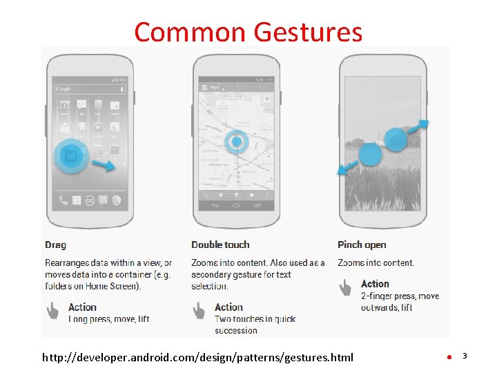 Common Gestures http: //developer. android. com/design/patterns/gestures. html 3 