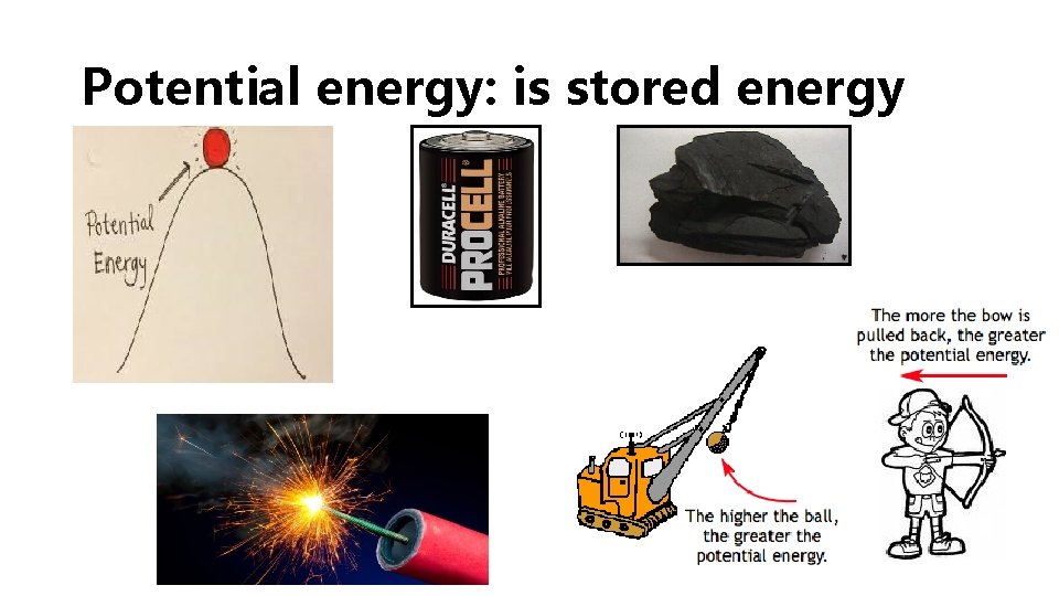 Potential energy: is stored energy 