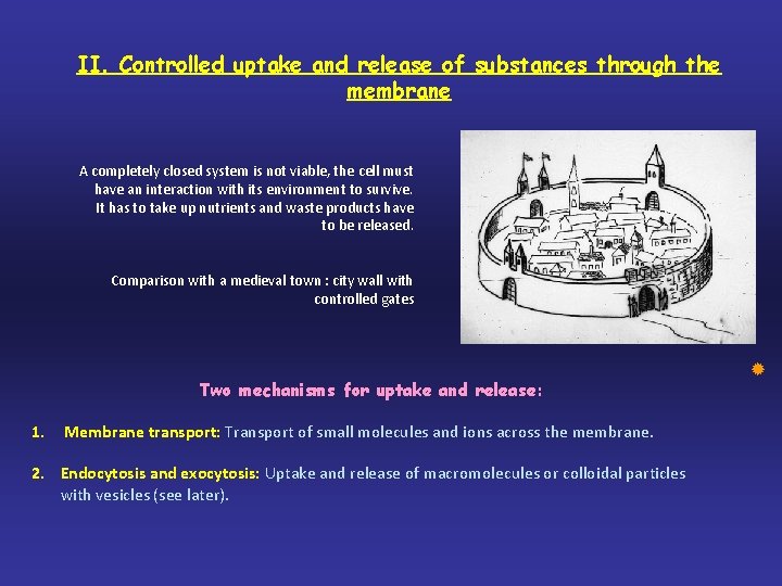II. Controlled uptake and release of substances through the membrane A completely closed system