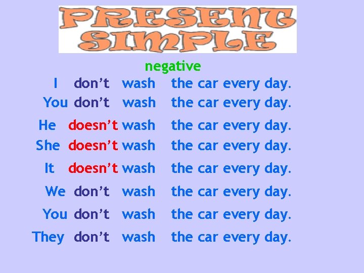 negative I don’t wash the car every day. You don’t wash the car every