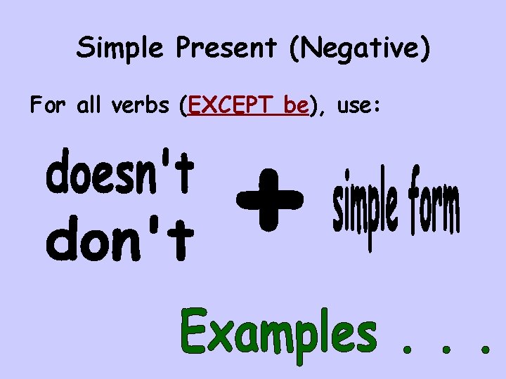 Simple Present (Negative) For all verbs (EXCEPT be), use: 