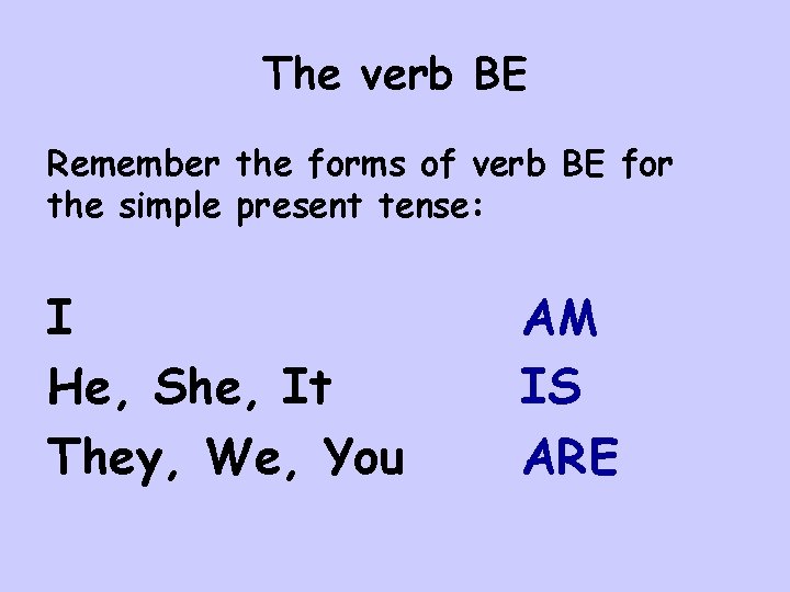 The verb BE Remember the forms of verb BE for the simple present tense: