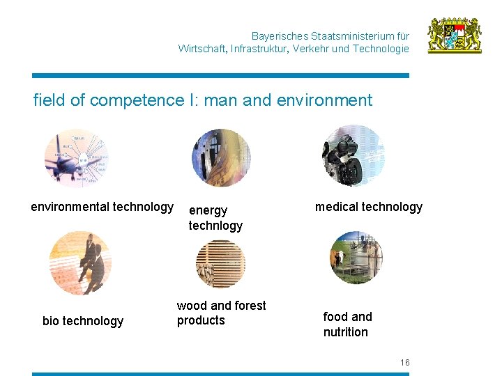 Bayerisches Staatsministerium für Wirtschaft, Infrastruktur, Verkehr und Technologie field of competence I: man and