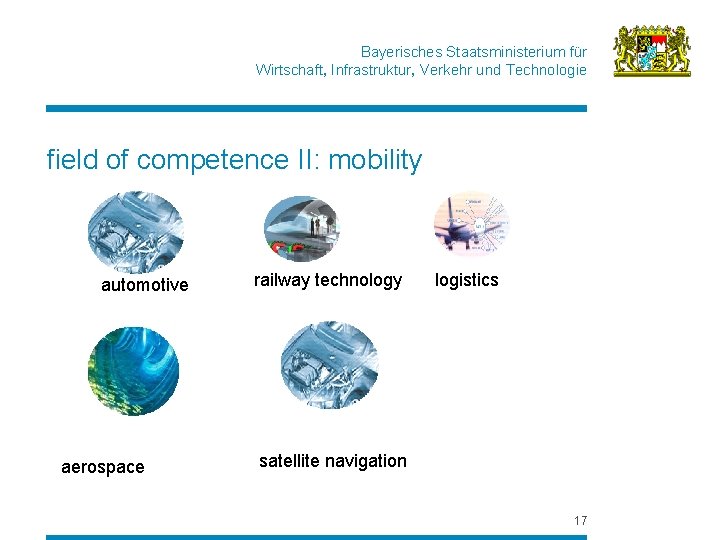 Bayerisches Staatsministerium für Wirtschaft, Infrastruktur, Verkehr und Technologie field of competence II: mobility automotive