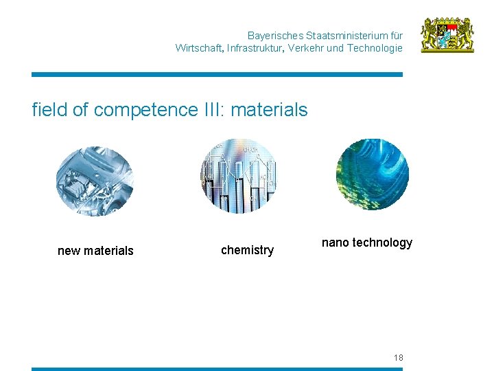 Bayerisches Staatsministerium für Wirtschaft, Infrastruktur, Verkehr und Technologie field of competence III: materials new