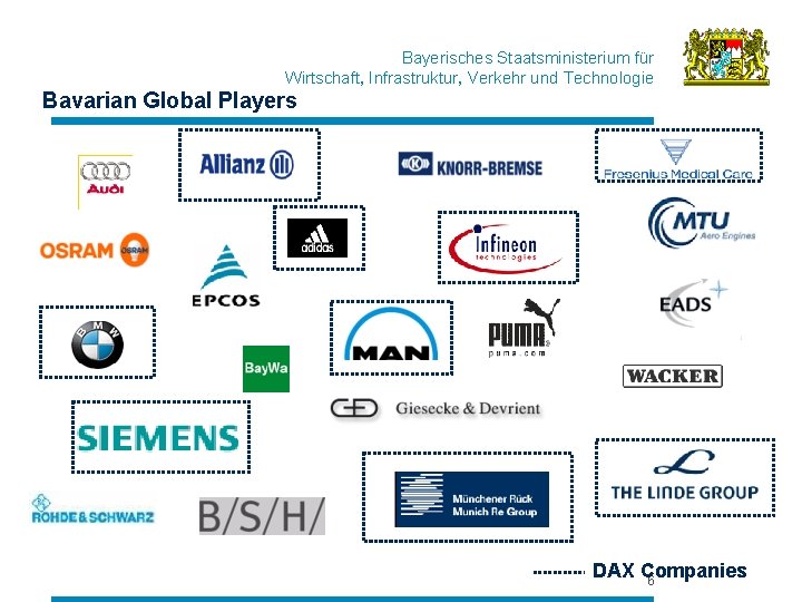 Bayerisches Staatsministerium für Wirtschaft, Infrastruktur, Verkehr und Technologie Bavarian Global Players DAX Companies 6