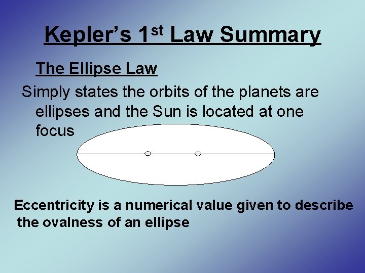 Kepler’s 1 st Law Summary The Ellipse Law Simply states the orbits of the