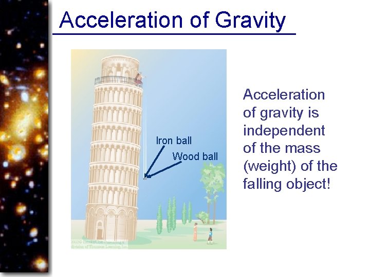 Acceleration of Gravity Iron ball Wood ball Acceleration of gravity is independent of the