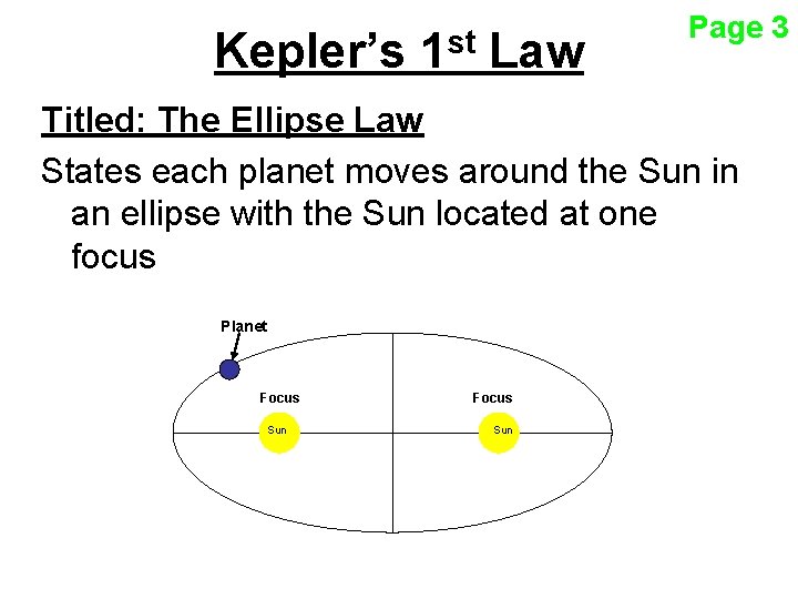 Kepler’s 1 st Law Page 3 Titled: The Ellipse Law States each planet moves