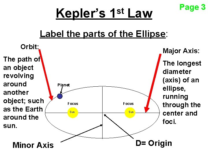 Page 3 Kepler’s 1 st Law Label the parts of the Ellipse: Orbit: The