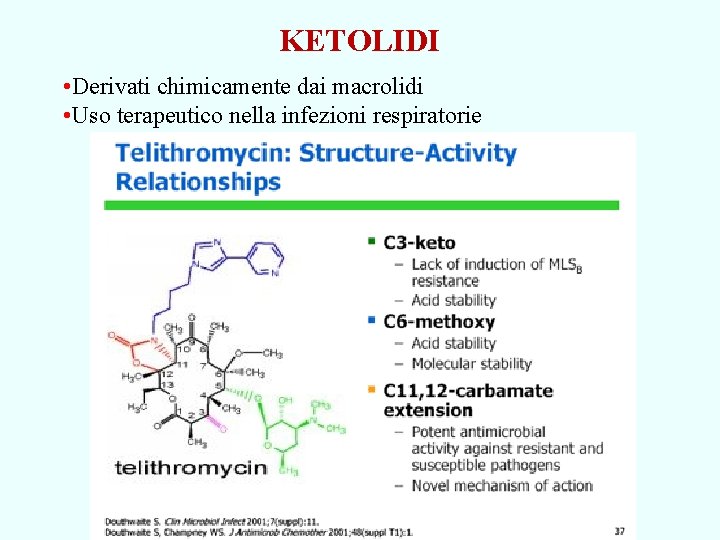 KETOLIDI • Derivati chimicamente dai macrolidi • Uso terapeutico nella infezioni respiratorie 