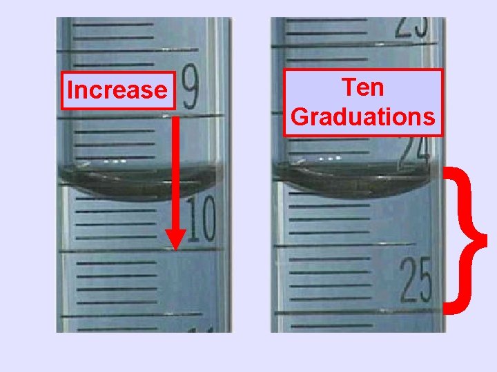 Increase Ten Graduations } 