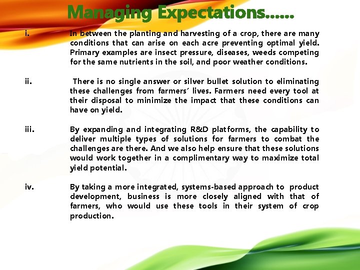 Managing Expectations. . . i. In between the planting and harvesting of a crop,