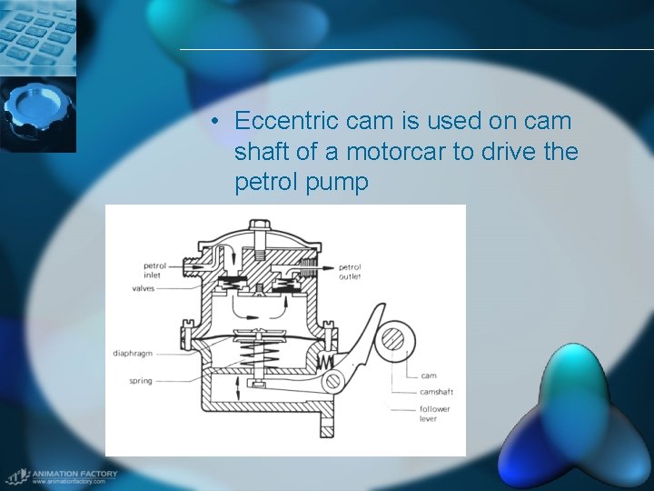  • Eccentric cam is used on cam shaft of a motorcar to drive